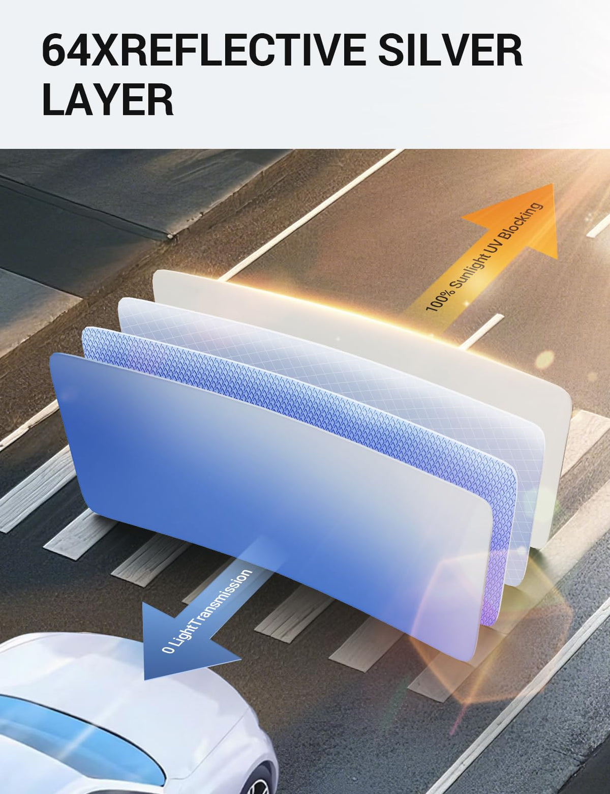 Proadsy shade installed on GV70 windshield demonstrating coverage