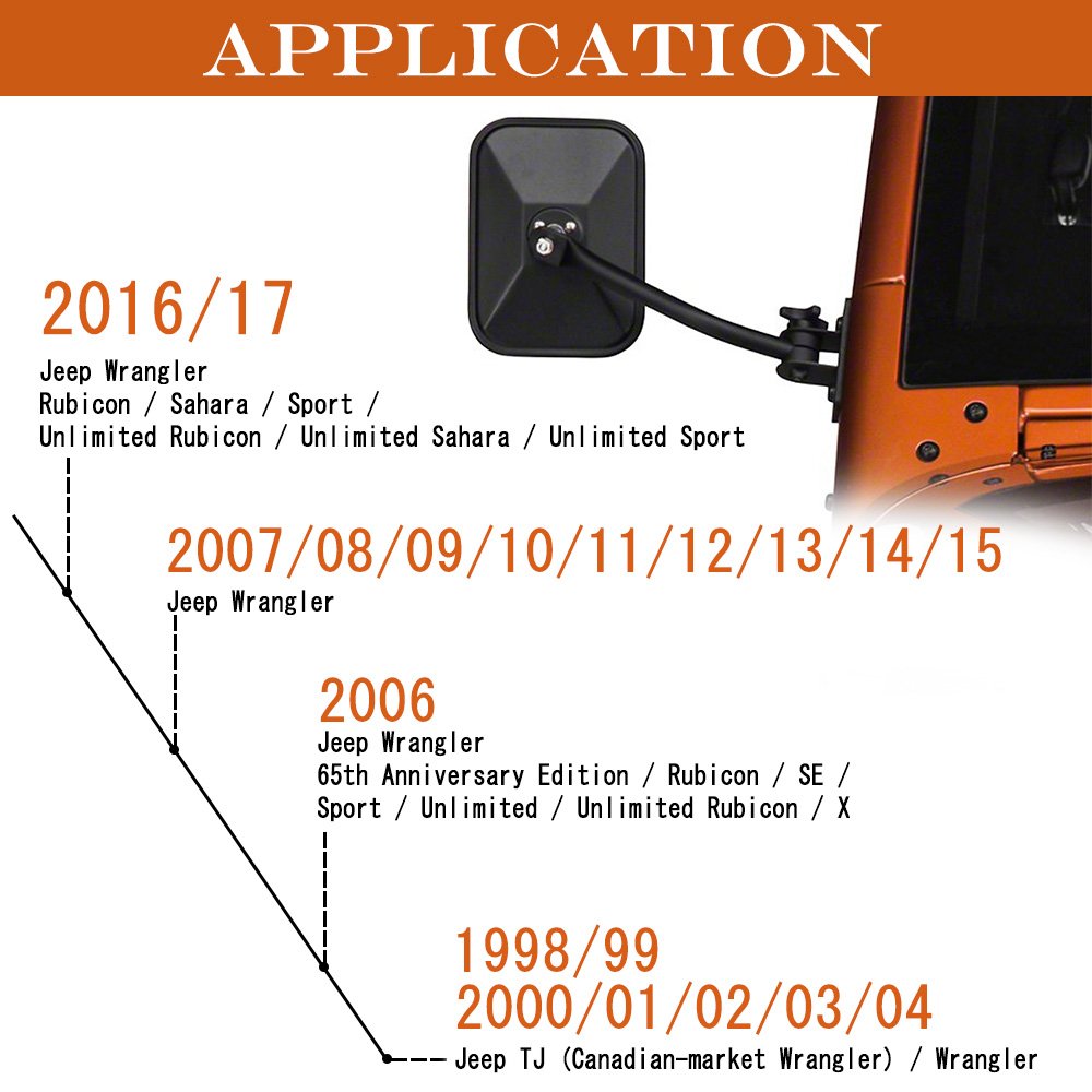 PROBASTO mirror held in hand for scale illustrating compact footprint and reach