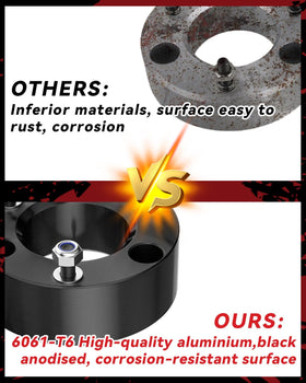PROEZE anodized finish texture close view showing corrosion protection benefit