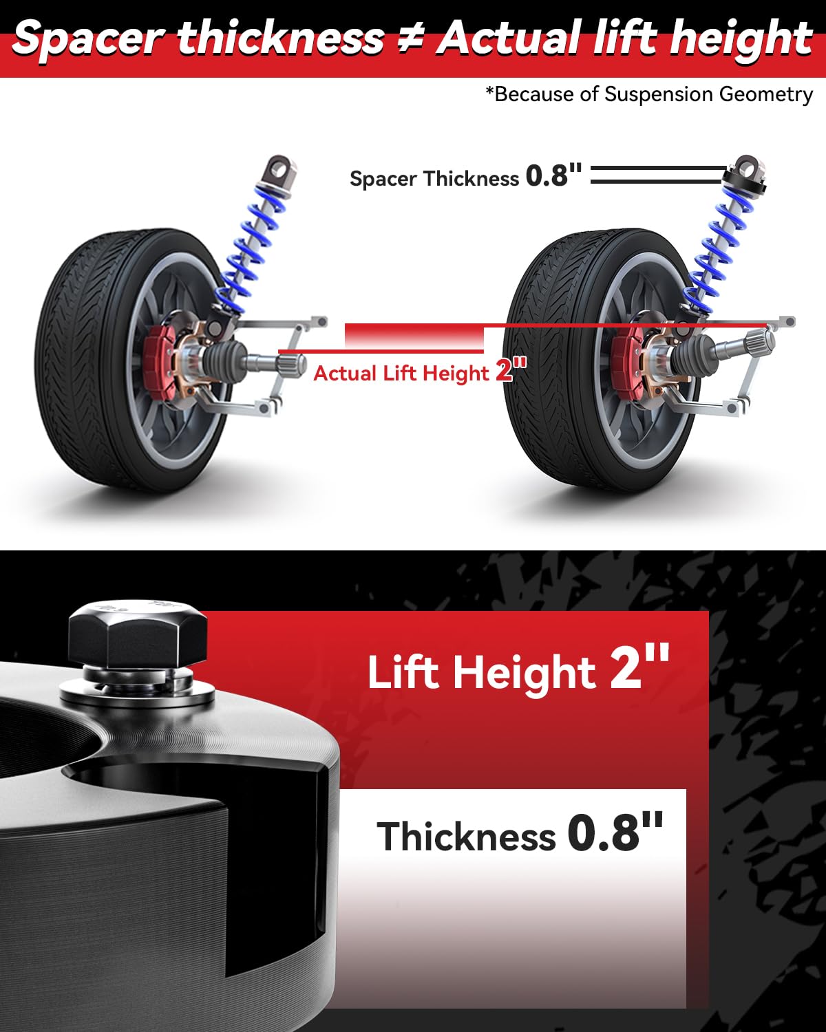PROEZE hardened grade 12.9 bolts detail providing strength and secure fastening