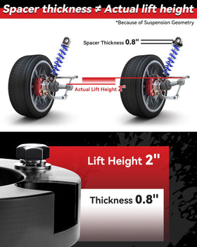 PROEZE hardened grade 12.9 bolts detail providing strength and secure fastening