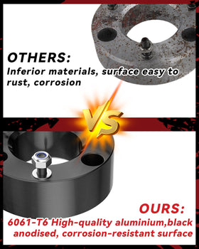 PROEZE installation parts and common tools staged for two-hour bolt-on installation