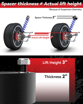PROEZE underside view showing spacer fitment and secure attachment to axle