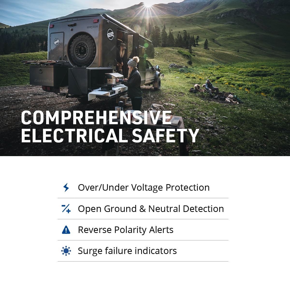 Progressive Industries EMS-PT50X connected to campground pedestal demonstrating safe power