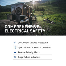 Progressive Industries EMS-PT50X connected to campground pedestal demonstrating safe power