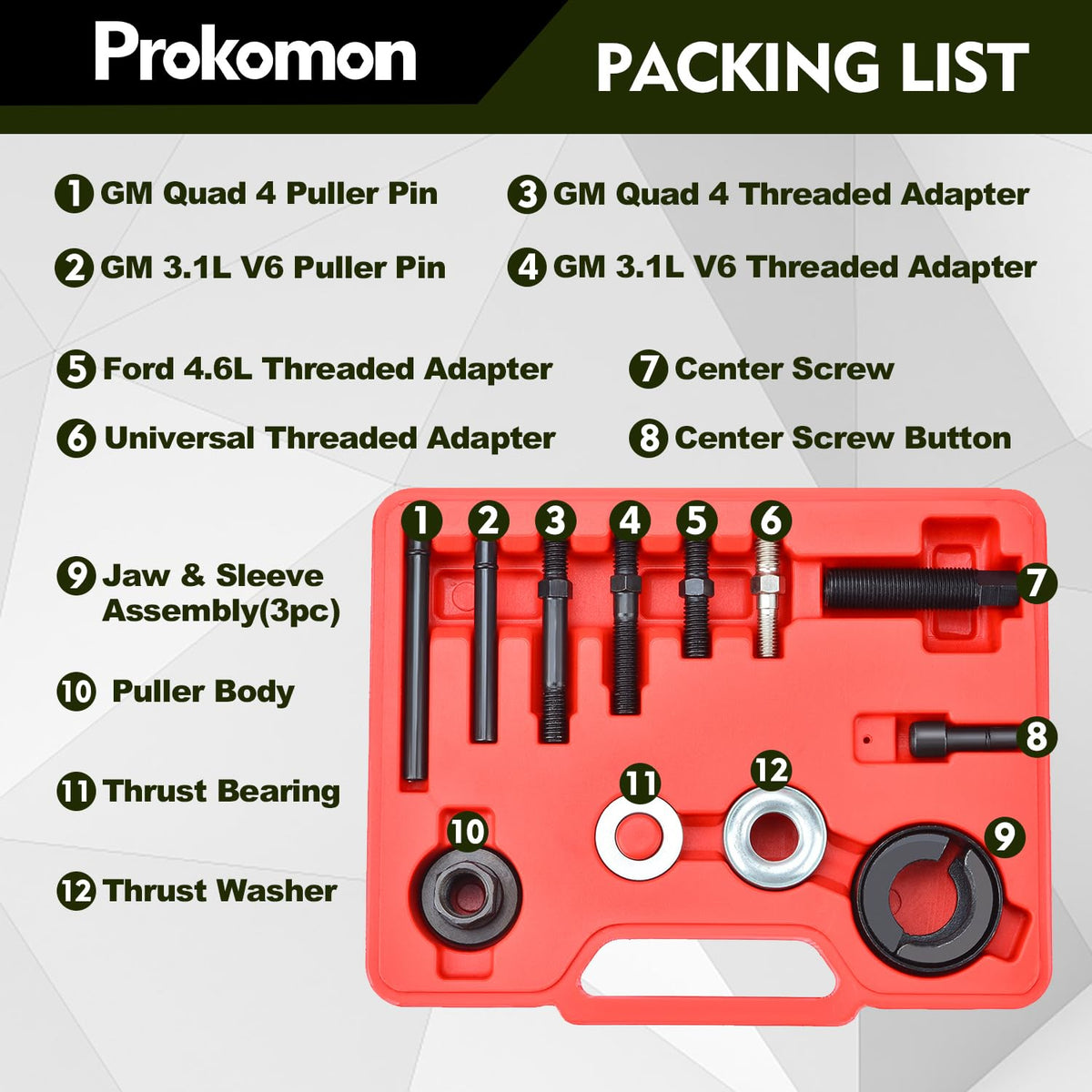 Prokomon closeup of threaded forcing screw demonstrating durable strength
