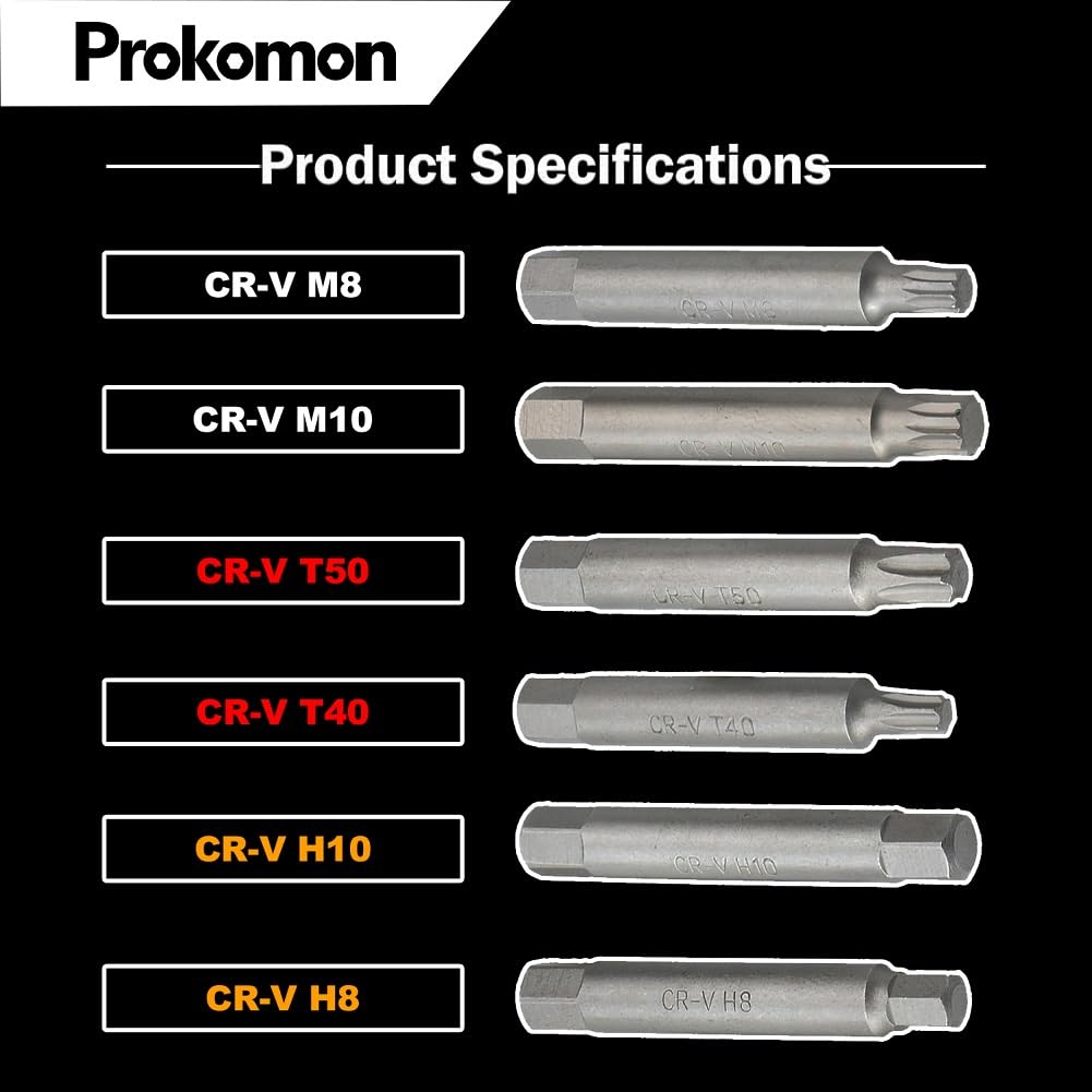 Prokomon kit contents laid out with labeled pieces for fast identification advantage