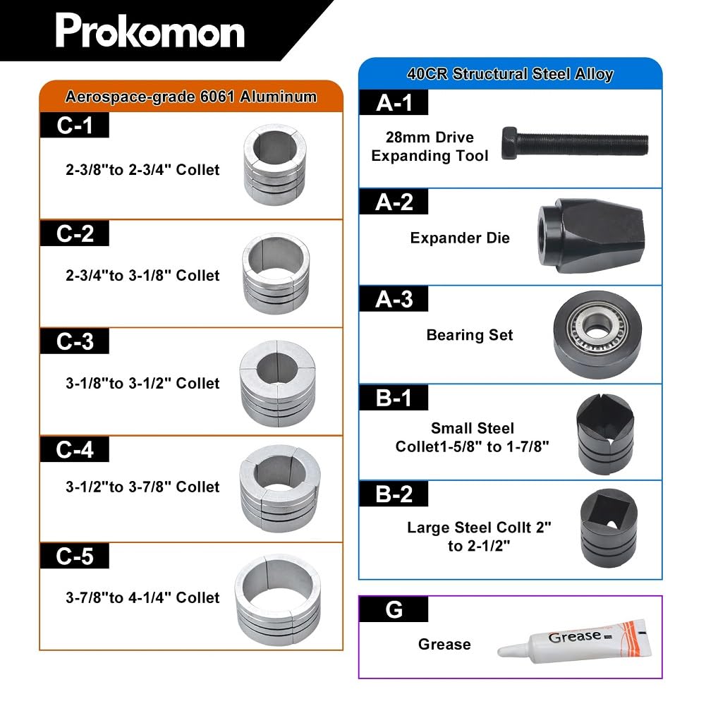 Prokomon expander close texture highlighting hardened steel for durability
