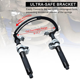 Prokomon adjustable guard bar detail demonstrating safer pressure control