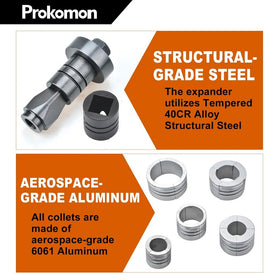 Prokomon size comparison with ruler showing coverage from small to large pipes