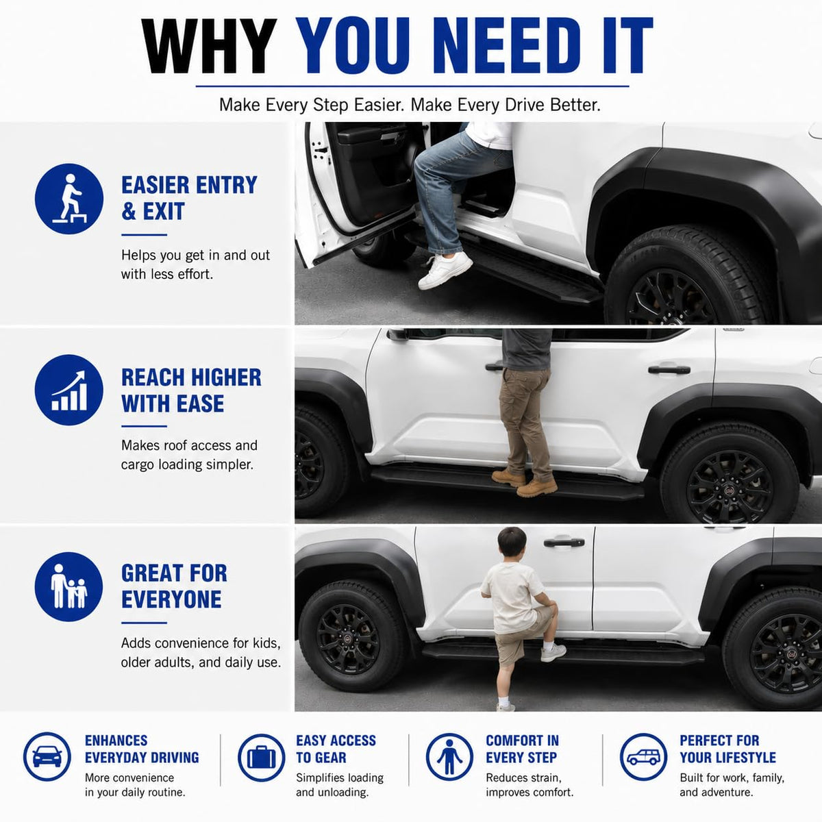 Promrmr profile angle showing ground clearance benefit and low profile