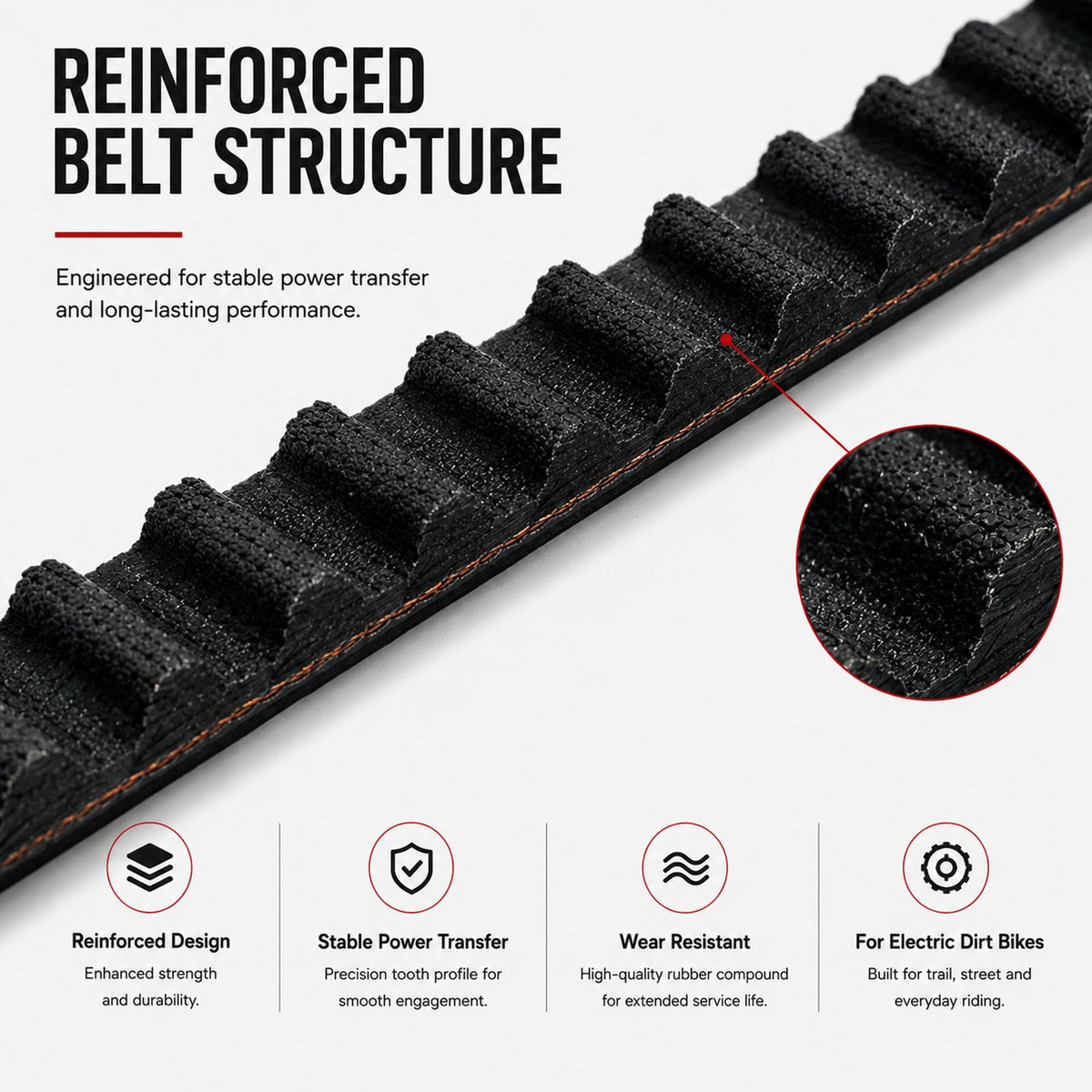 PROOTOM close-up of GT4 belt teeth profile for reliable grip and power transfer