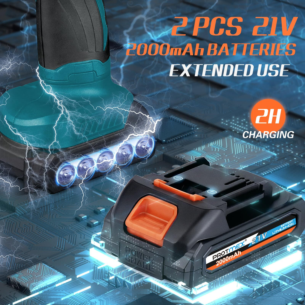 Protmex motor close-up highlighting copper motor and temperature protection for durability