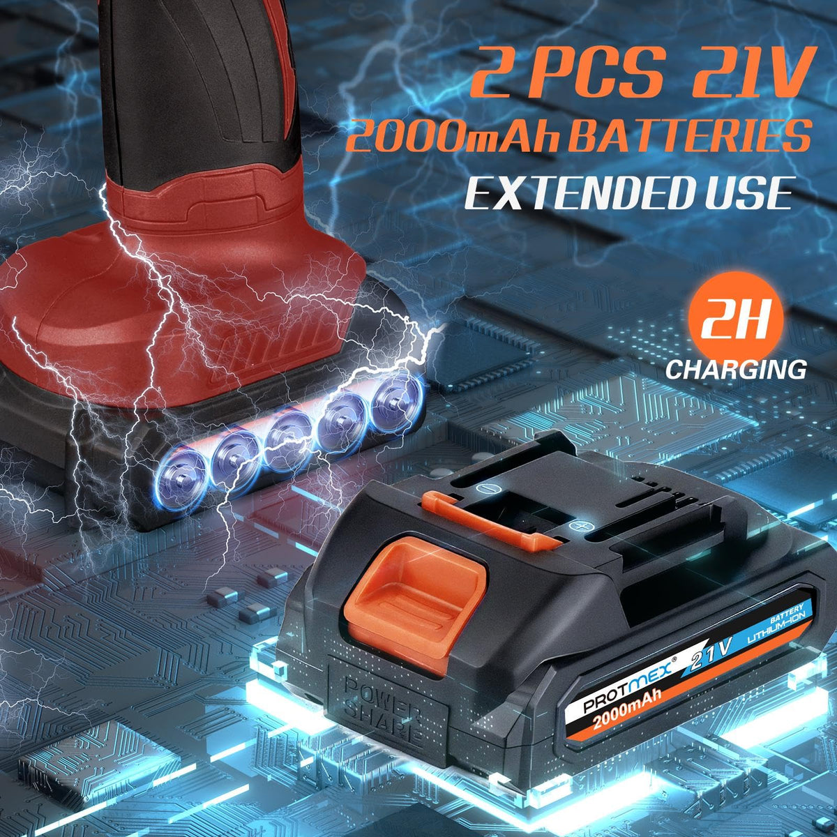 Protmex motor close-up highlighting copper motor and temperature protection for reliability