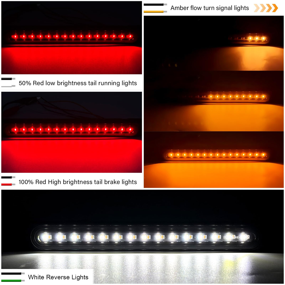 PSEQT close-up of LED array illustrating bright zones and durability