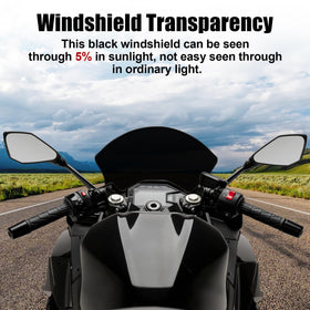 PSLER windscreen mounted while riding showing protection and comfort