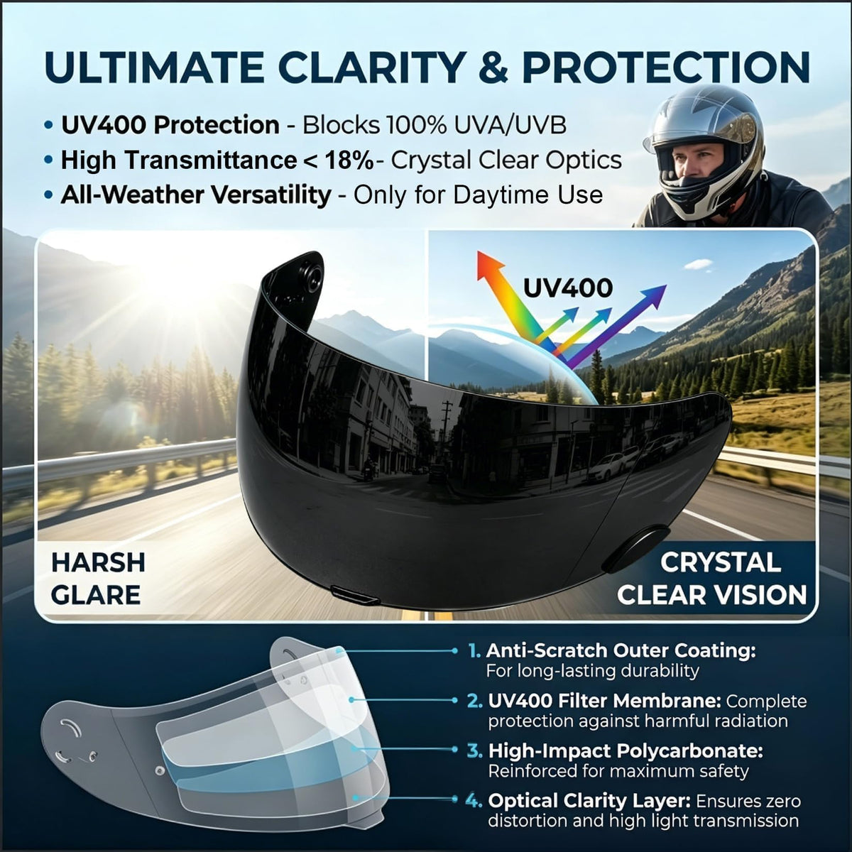 PSLER visor held in hand for size comparison and quick installation ease