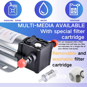 PSUPOSUQ pump installed in vehicle demonstrating quick plug-and-play convenience