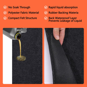 PTYTIFY rubber backing detail demonstrating waterproof protection and grip