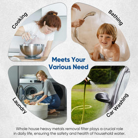 PUREPLUS filters in RV kitchen scene for cleaner drinking water