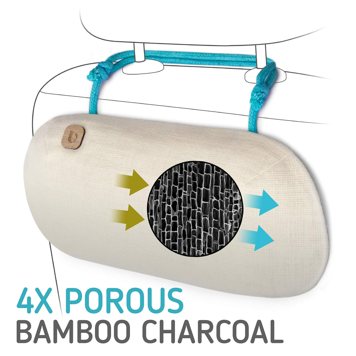 PURGGO bamboo charcoal granules close-up illustrating high-porosity adsorption