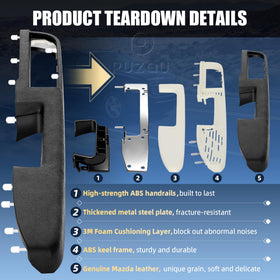 Puzau replacement kit packaging with included parts visible