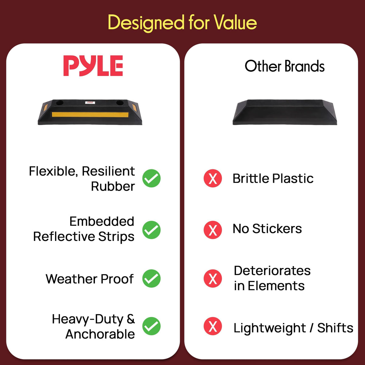 Pyle installed in a home garage guiding tire placement and reducing impacts