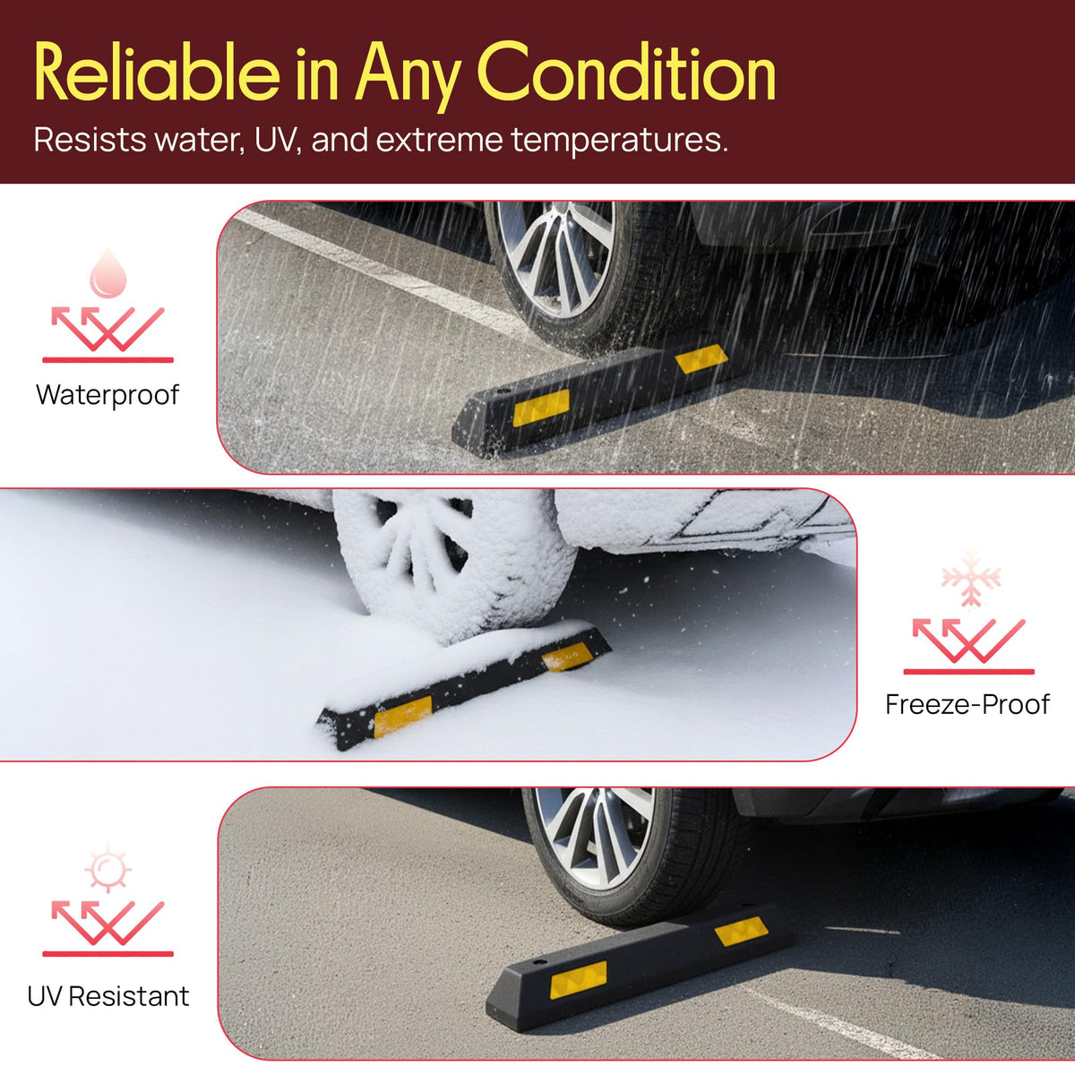 Pyle wheel stop rubber texture closeup showing weatherproof durability
