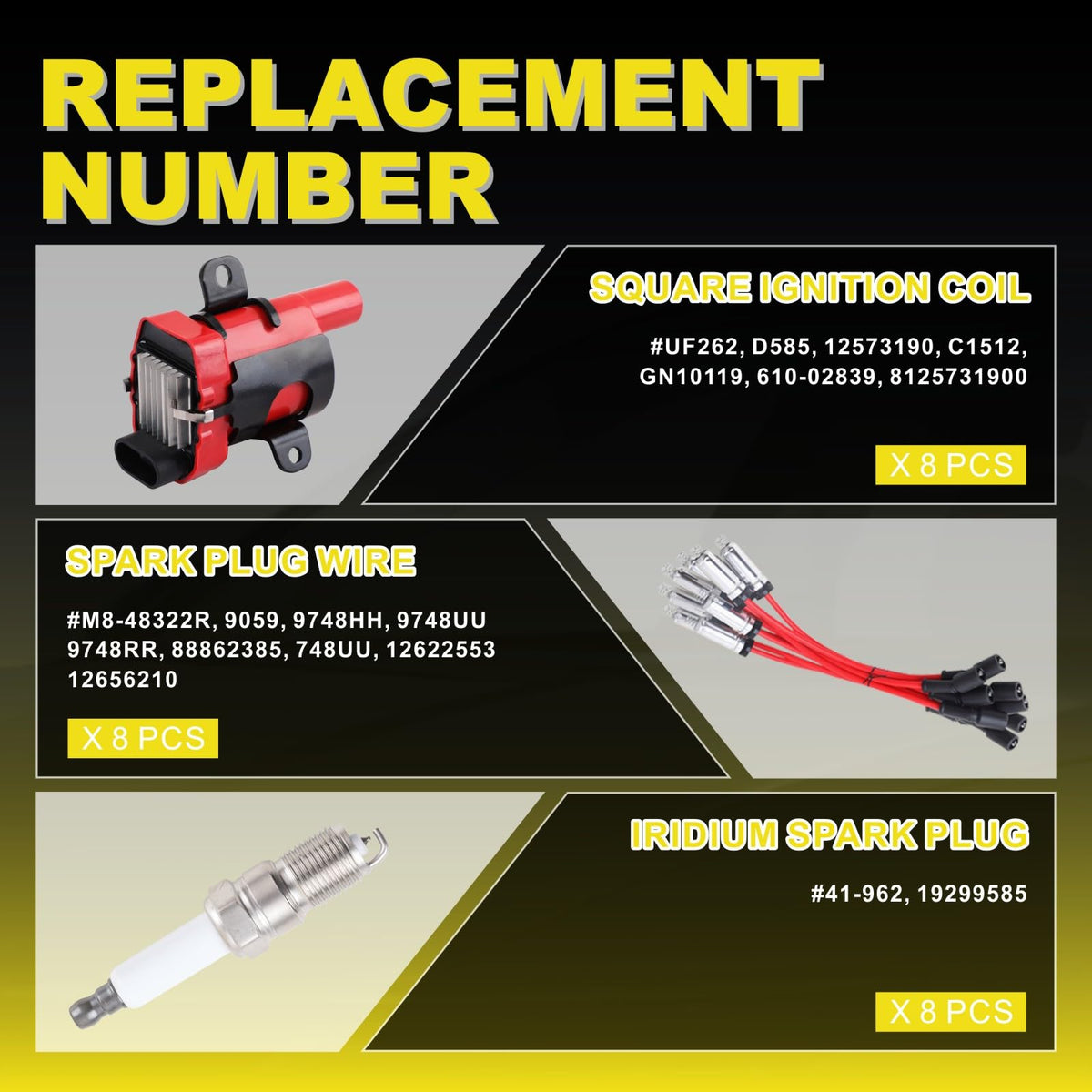 pynccid scale comparison coil and plug showing compact size and easy handling benefit