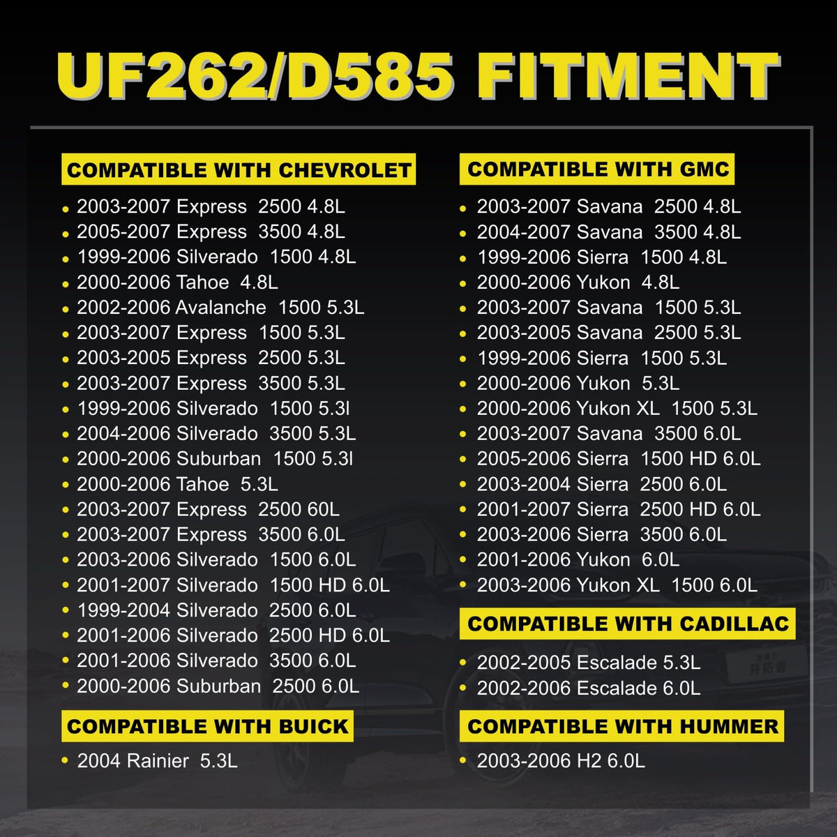 pynccid UF262 coil close-up highlighting build quality and reliable spark delivery