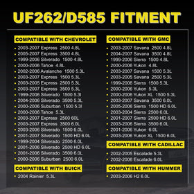 pynccid UF262 coil close-up highlighting build quality and reliable spark delivery