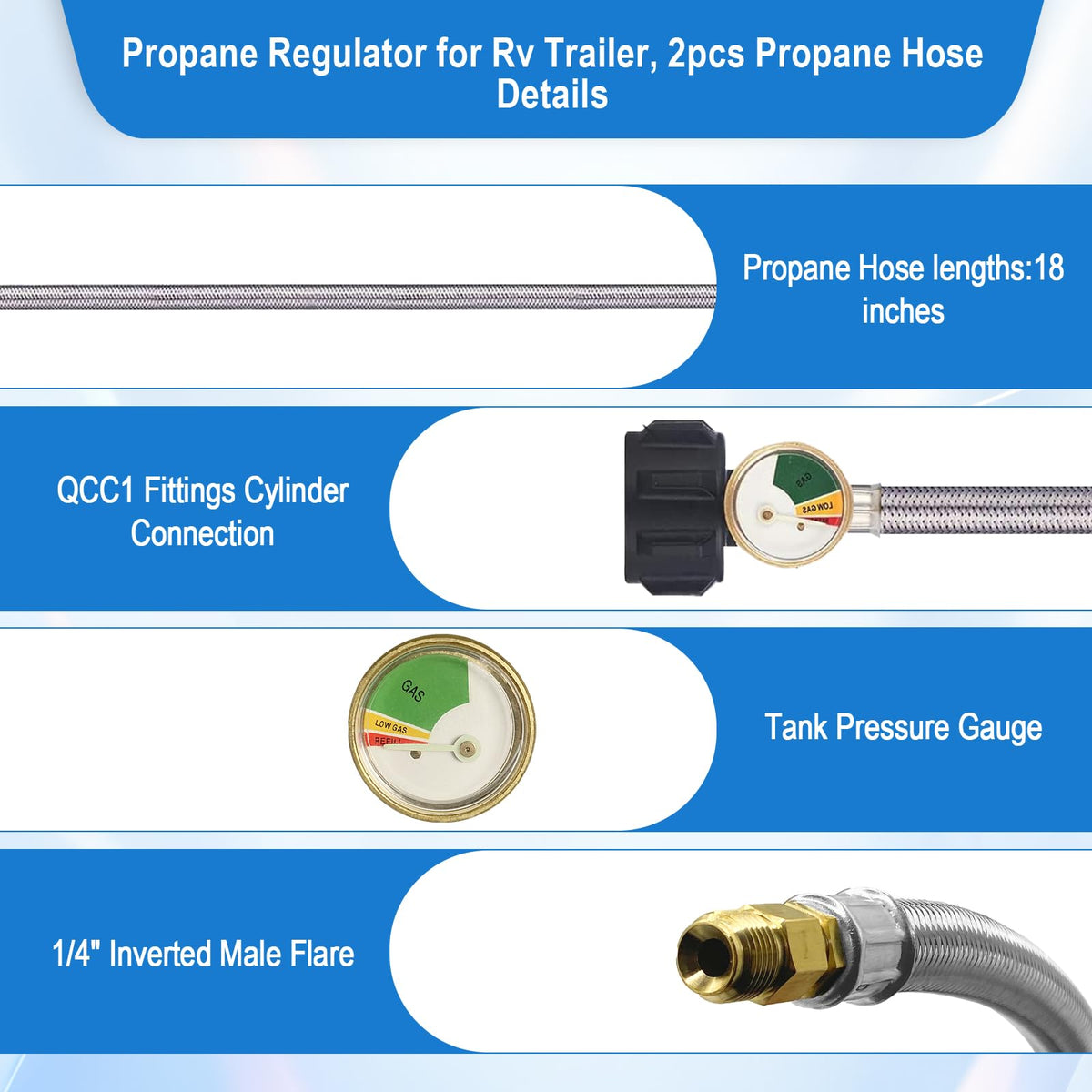 PYXGLAQ pressure regulator label close-up showing CSA certification for added safety