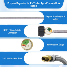 PYXGLAQ pressure regulator label close-up showing CSA certification for added safety