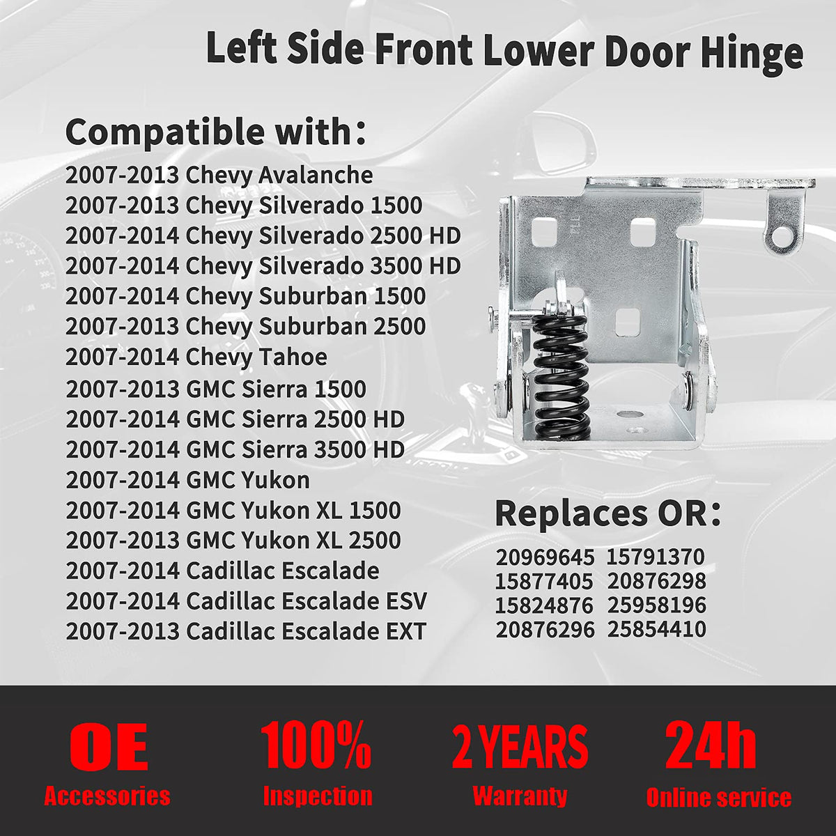 Qagea hinge close-up pivot detail highlighting durable construction