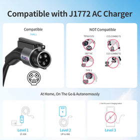 QAOFUL adapter beside a smartphone for scale and effortless portability