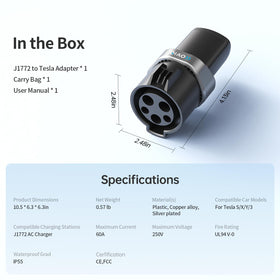 QAOFUL adapter connected to a Tesla vehicle illustrating convenient charging access