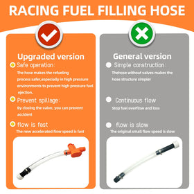 QIANQIAN close-up of orange trigger switch for precise one-hand flow control