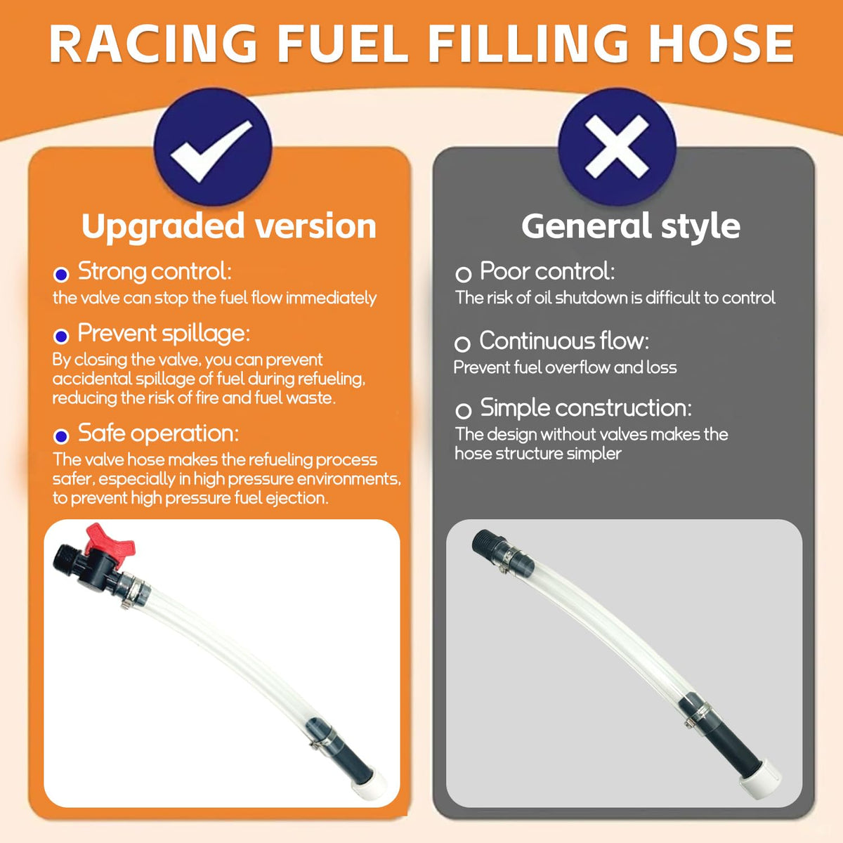 QIANQIAN transparent hose texture visible to monitor flow and detect air or contaminants