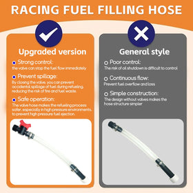 QIANQIAN transparent hose texture visible to monitor flow and detect air or contaminants