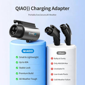 QIAO)) adapter side profile with ruler showing compact dimensions for easy storage