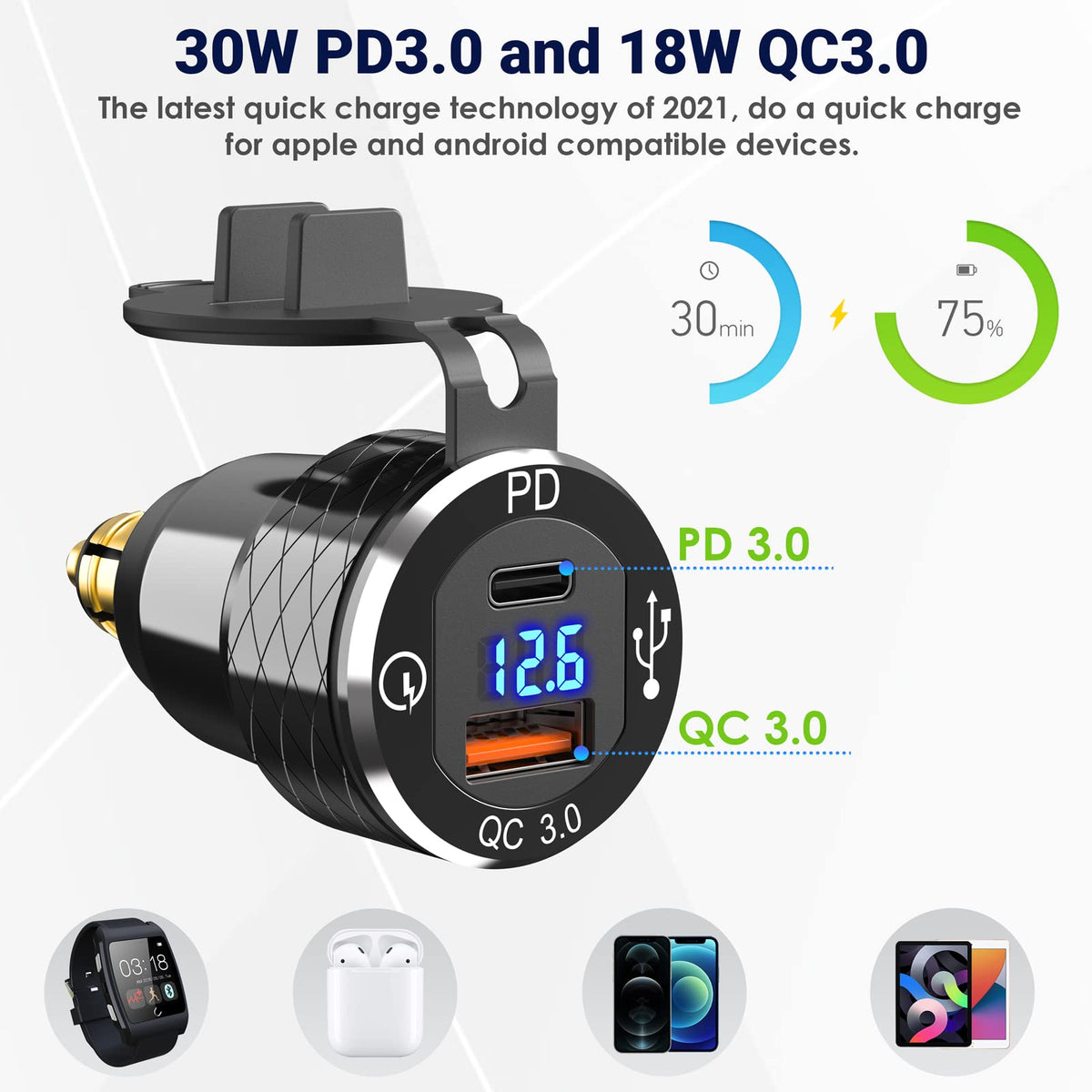 Qidoe digital voltmeter detail displaying battery voltage for quick checks