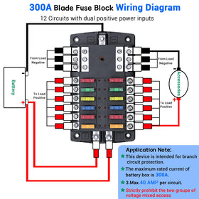 Qidoe transparent cover closed protecting fuses and LEDs from water and dust