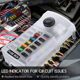 Qidoe size comparison with fuses showing compact footprint and easy installation