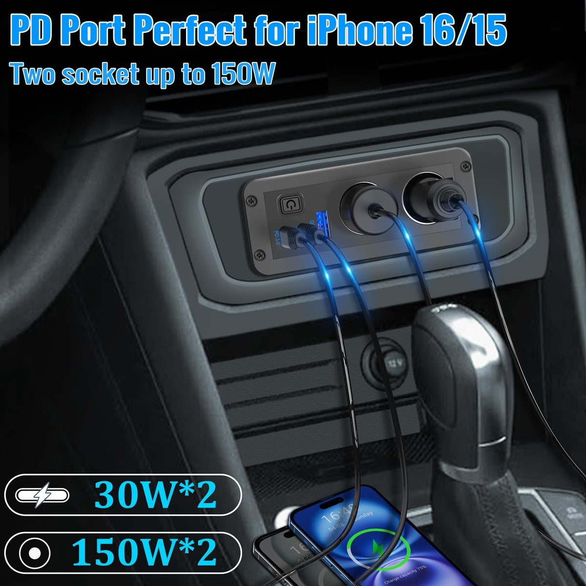 Qidoe close-up of two USB-C PD and QC3.0 USB-A ports for fast charging