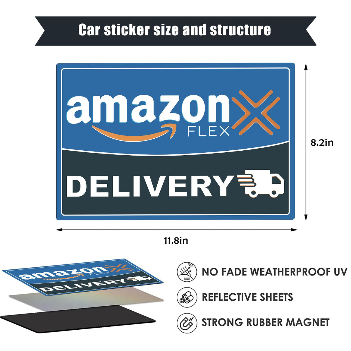QIFEVIRL packaging with two magnets highlighting ready-to-use convenience