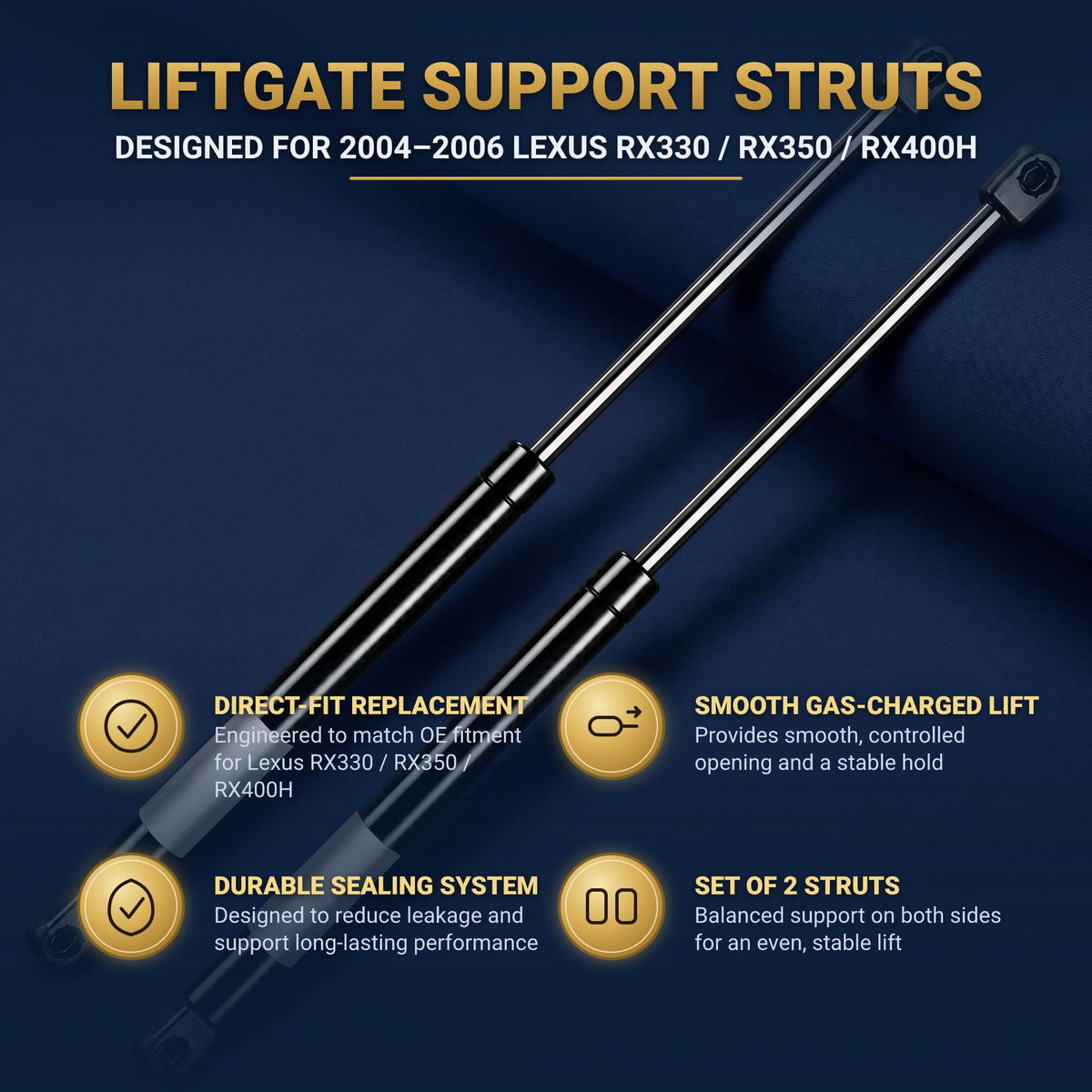 QiMox close-up of piston rod showing chrome plating and smooth action benefit: corrosion resistance