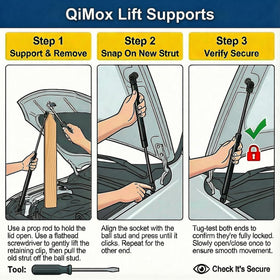 QiMox in a garage lifestyle scene with Lexus RX showing restored hatch function benefit: everyday convenience