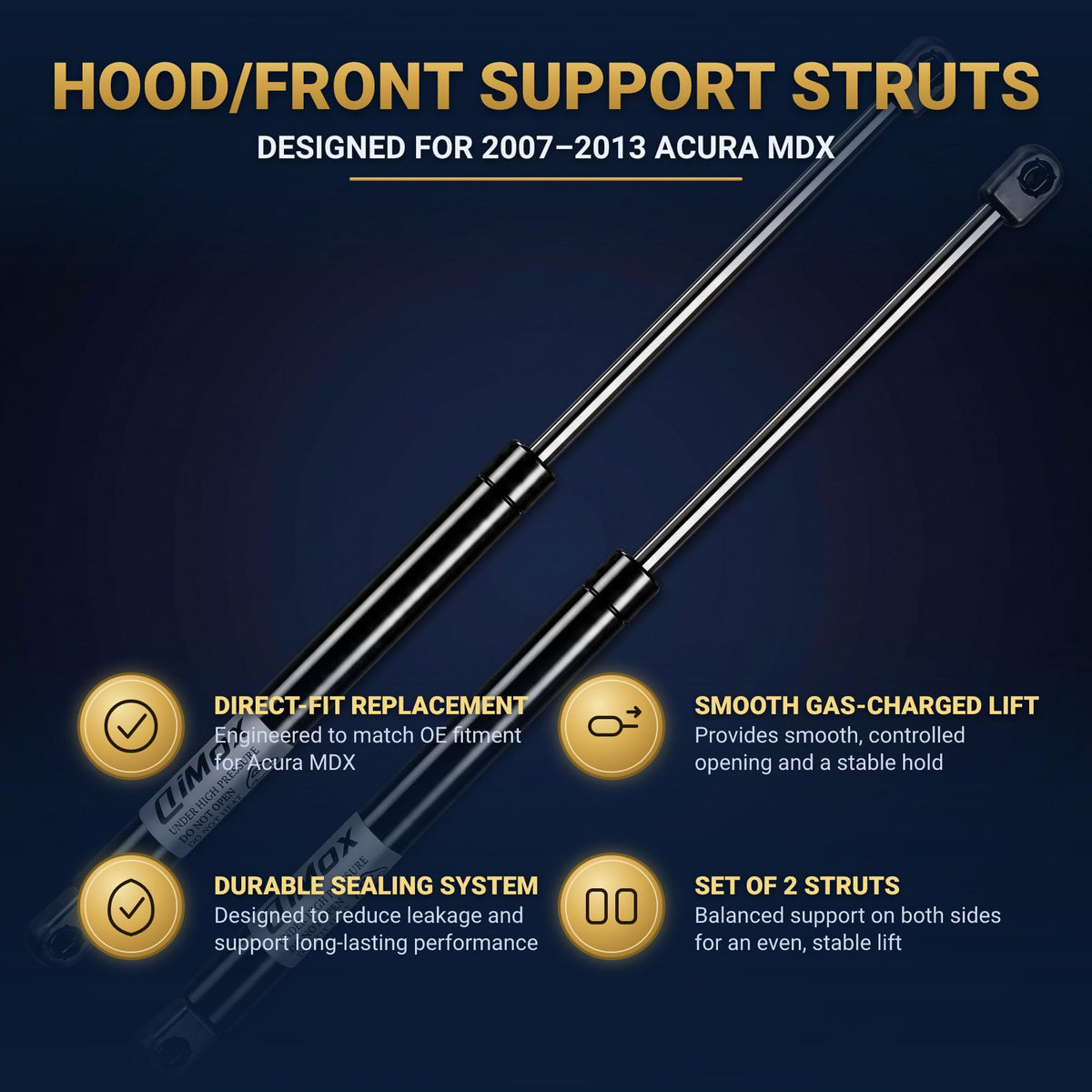 QiMox close-up of chrome-finish strut shaft showing corrosion resistance benefit