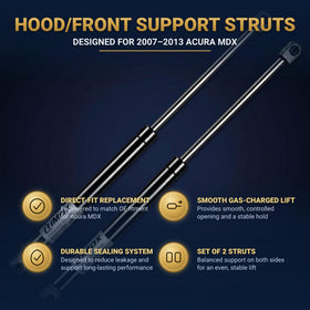 QiMox close-up of chrome-finish strut shaft showing corrosion resistance benefit