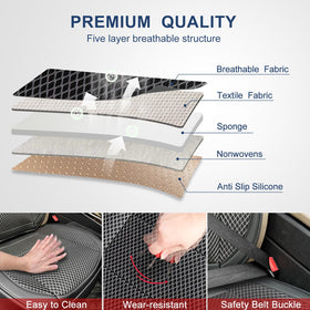 Qinlive non-slip gel bottom detail keeping cover secure and preventing sliding